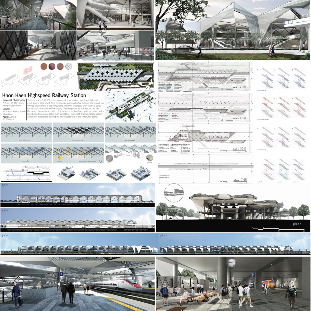 Railway station design thesis pdf Railway station design thesis pdf image