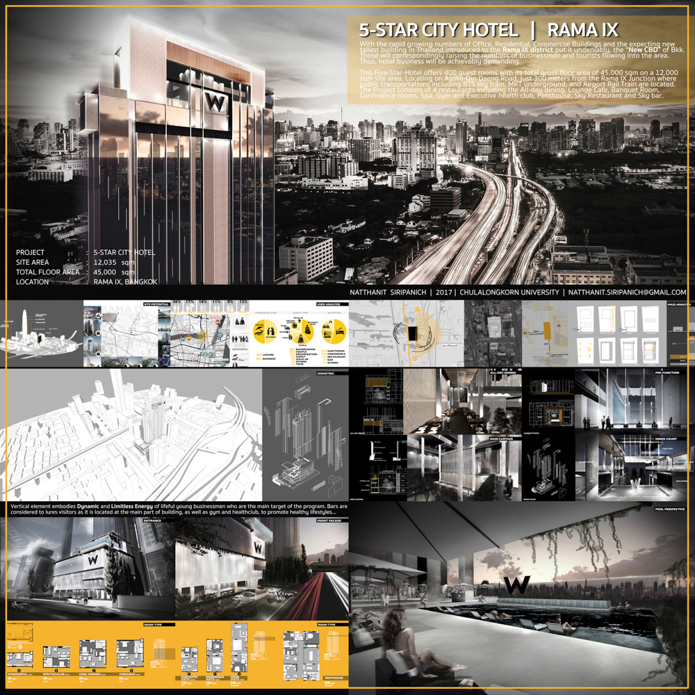 Hotel thesis picture